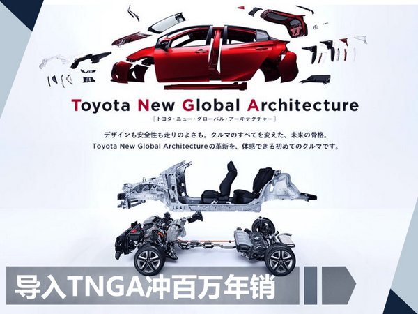 一汽丰田即将迎来600万+车主 五年销量实现翻番-图4