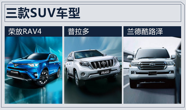 一汽丰田即将迎来600万+车主 五年销量实现翻番-图1