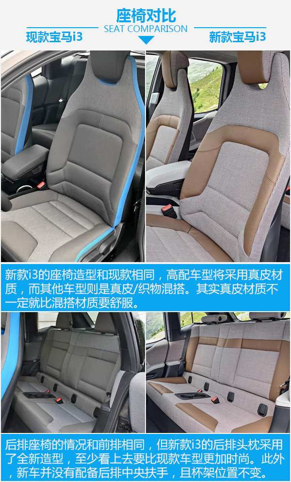 理想的不断前行 新款宝马i3对比现款宝马i3-图3