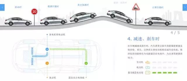 雷克萨斯智混动：用智慧来实现探享家们的创想世界