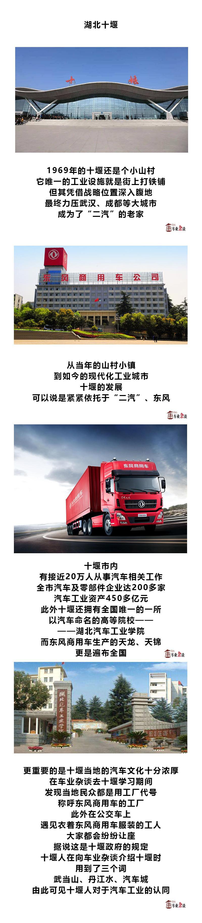 中国汽车城那么多，谁才是真正的东方底特律？