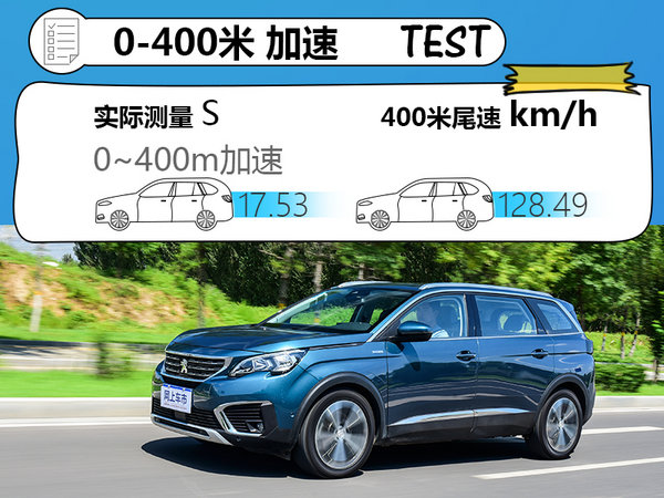 身材大力不亏 清华测试东风标致5008动力性能-图1