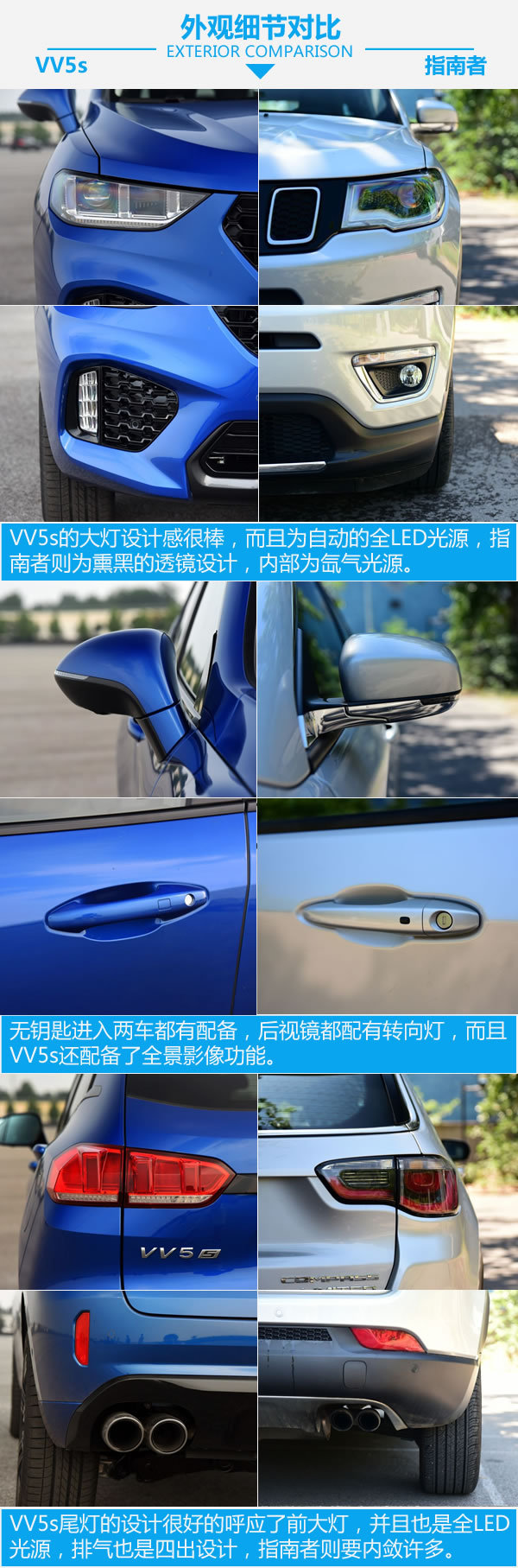 吉普和Jeep的内战 WEY VV5s对比Jeep指南者-图5
