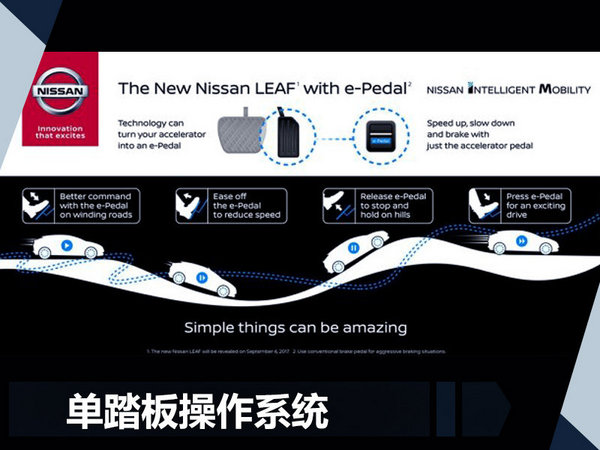 东风日产将国产全新聆风 配多项黑科技技术-图6