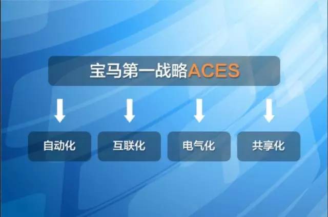 千万不要小瞧这位新任宝马设计工作室总监！