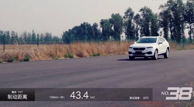 不堪造就的长城汽车 终出现销量乏力，净利润暴跌50.87%！