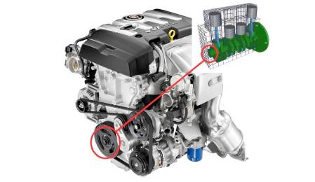 为何汽车空调费油，而不是费电？