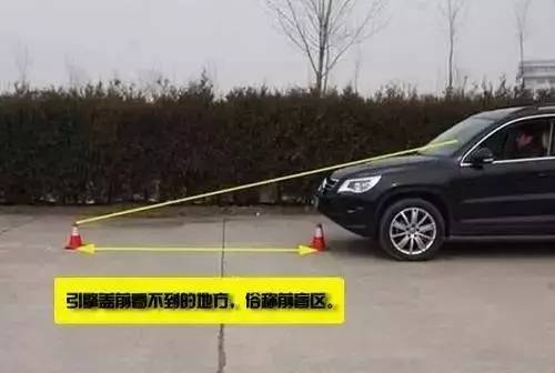 涉及儿童的交通事故 大部分和汽车这个问题有关