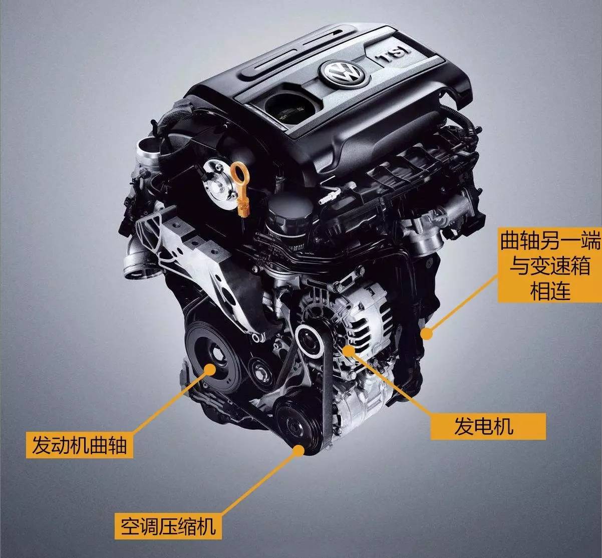 为何汽车空调费油，而不是费电？