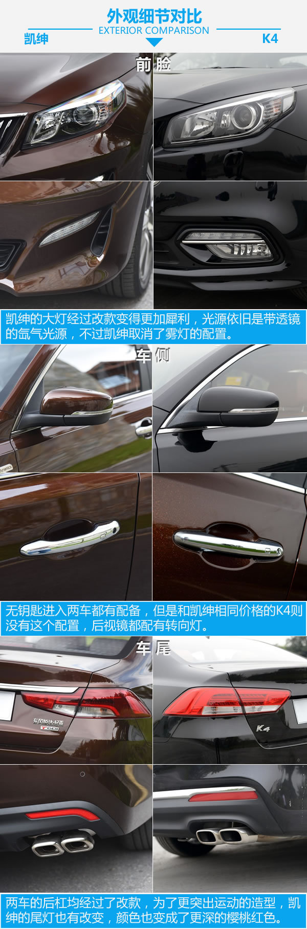 洗心革面变豪华也更实惠 起亚凯绅对比起亚K4-图5
