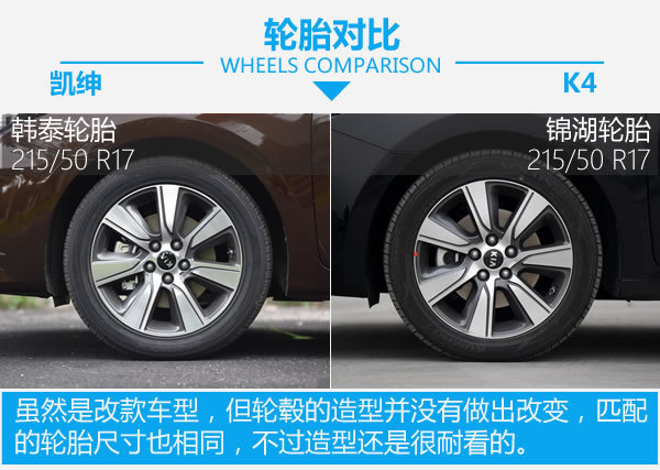 洗心革面变豪华也更实惠 起亚凯绅对比起亚K4-图6