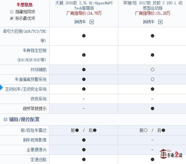 为什么说日产天籁的升舱计划与中型车消费者最搭？