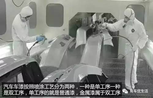 普通漆、金属漆、珠光漆的区别你知道吗？