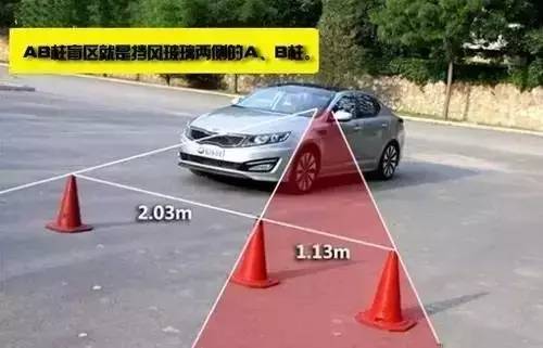 涉及儿童的交通事故 大部分和汽车这个问题有关