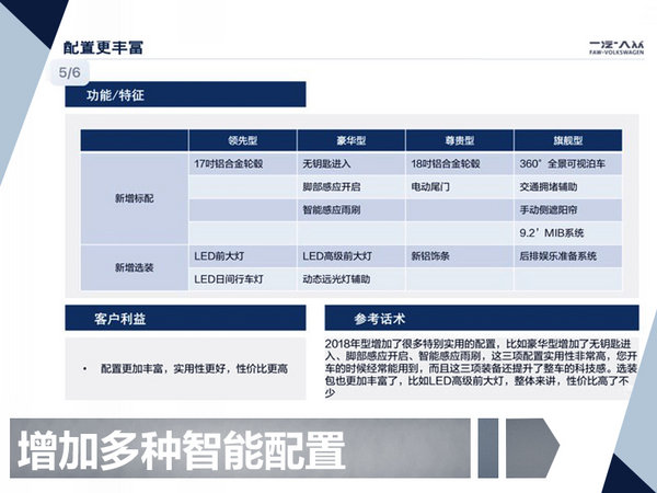 全新一代2018款迈腾配置曝光 增加内外饰颜色-图4