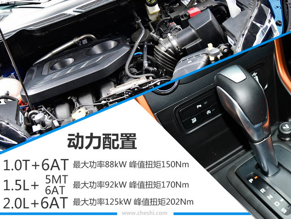 全新福特翼搏现已正式上市 万元-图8