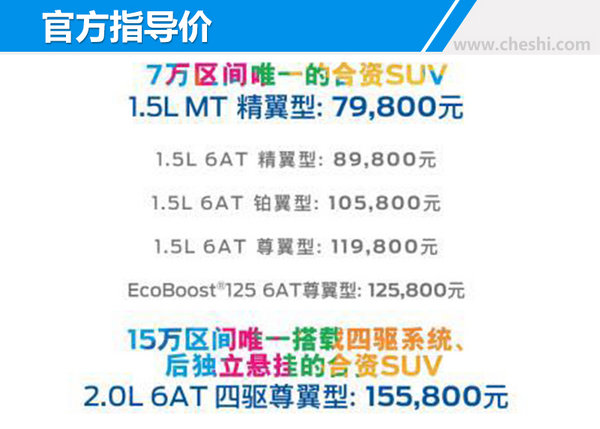 全新福特翼搏现已正式上市 7.98-15.58万元-图1