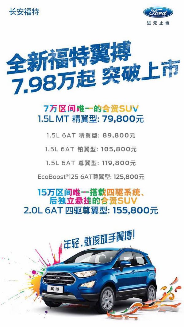 79,800元起 全新福特翼搏突破上市-图1