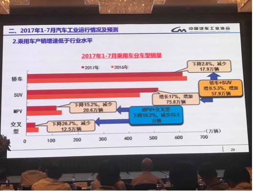 A+级轿车只能被合资垄断？ 吉利不答应