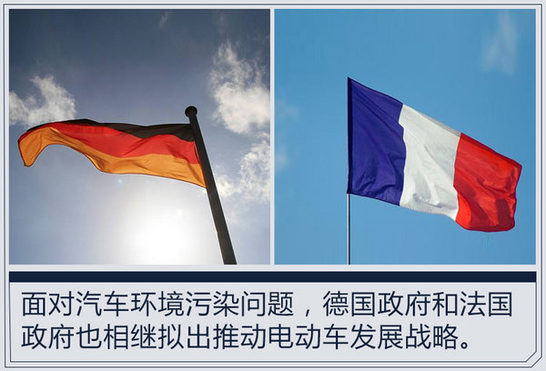 英国政府宣布将禁售汽油车 德国/法国也将跟进-图2