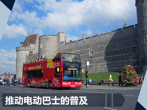 英国政府宣布将禁售汽油车 德国/法国也将跟进-图1