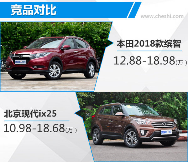 广汽本田2018款缤智正式上市 售12.88-18.98万-图3