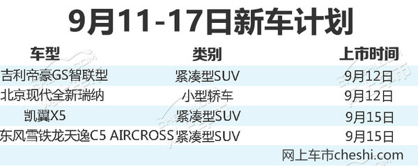 下周4款新车将上市 换代合资产品5万就能买-图2