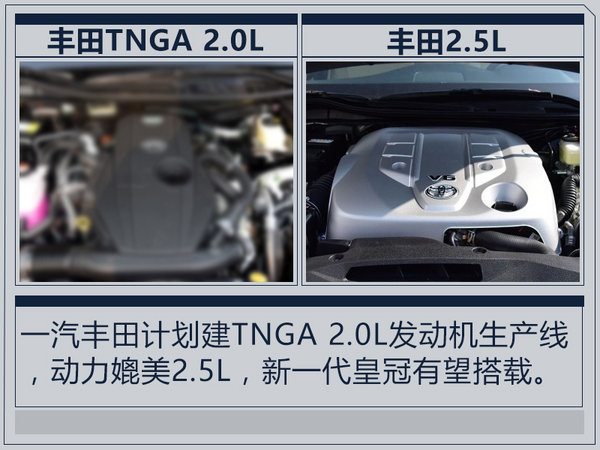 丰田新一代皇冠将推2.0L入门版 售价大幅下降-图2