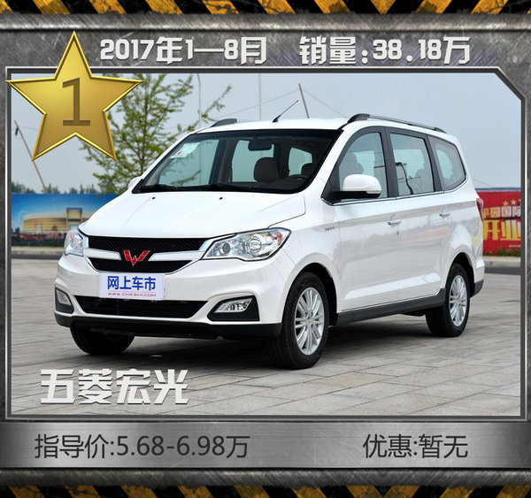 最热销10款MPV车型！想要又大又舒服就选它-图4