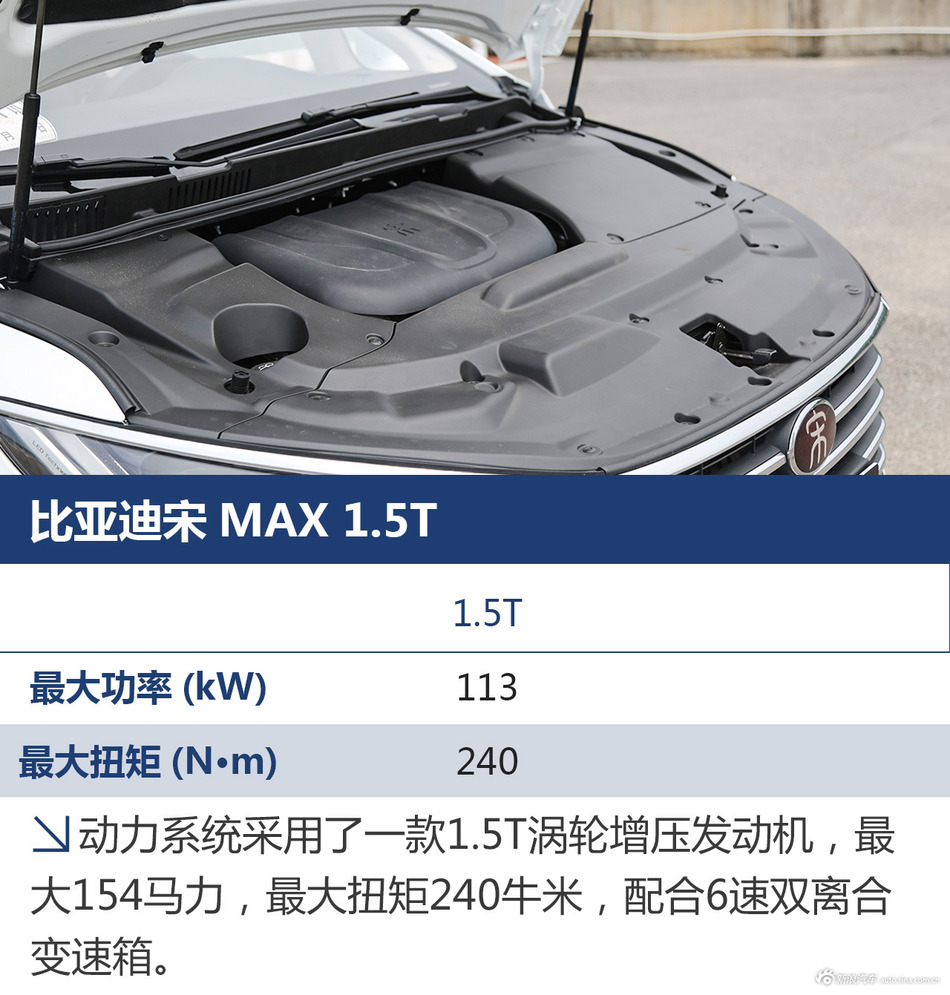 比亚迪宋MAX试驾