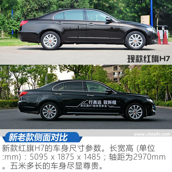 如何当国产C级车的带头大哥 新红旗H7试驾体验-图10