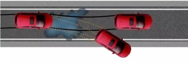 车技重要还是科技重要 开一圈看看