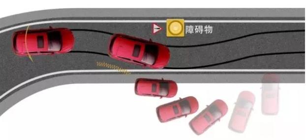 车技重要还是科技重要 开一圈看看