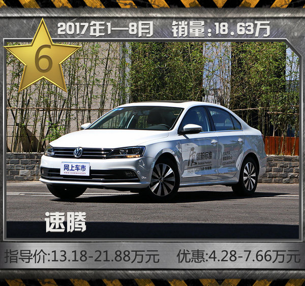 最热销10款轿车车型 八月份大众品牌占据7席-图9