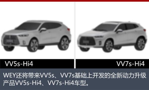 WEY今日发4新车 含“全自动驾驶”概念车