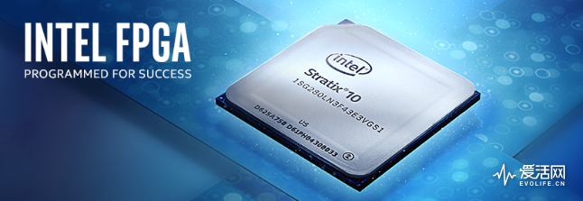 前瞻技术，英特尔自动驾驶