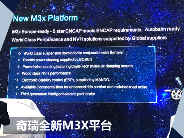 奇瑞推全新产品序列-Exeed 首款SUV全球首发-图4