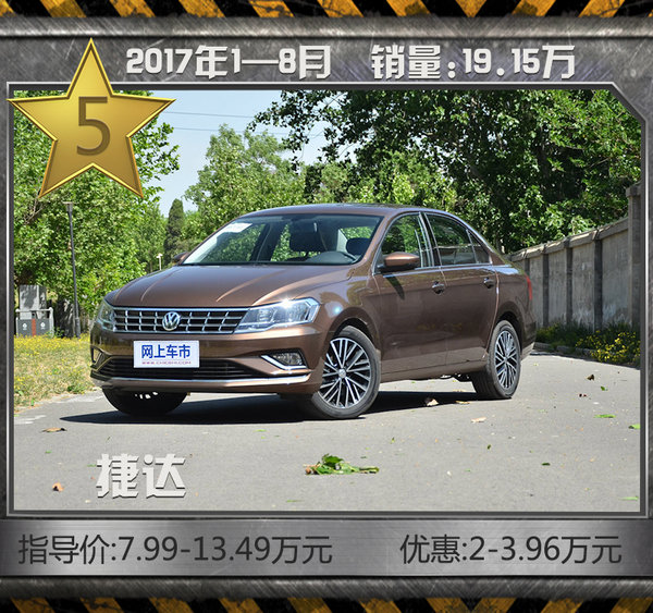 最热销10款轿车车型 八月份大众品牌占据7席-图8