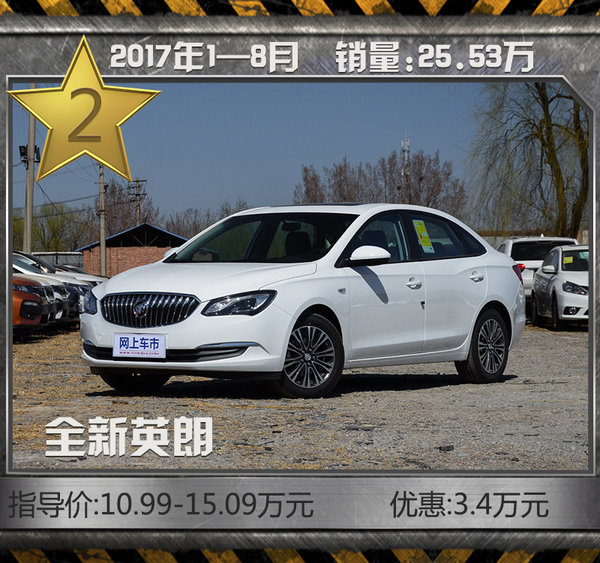 最热销10款轿车车型 八月份大众品牌占据7席-图5