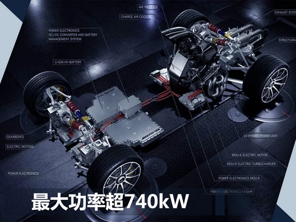 AMG顶级跑车正式发布 搭混合动力系统-图5