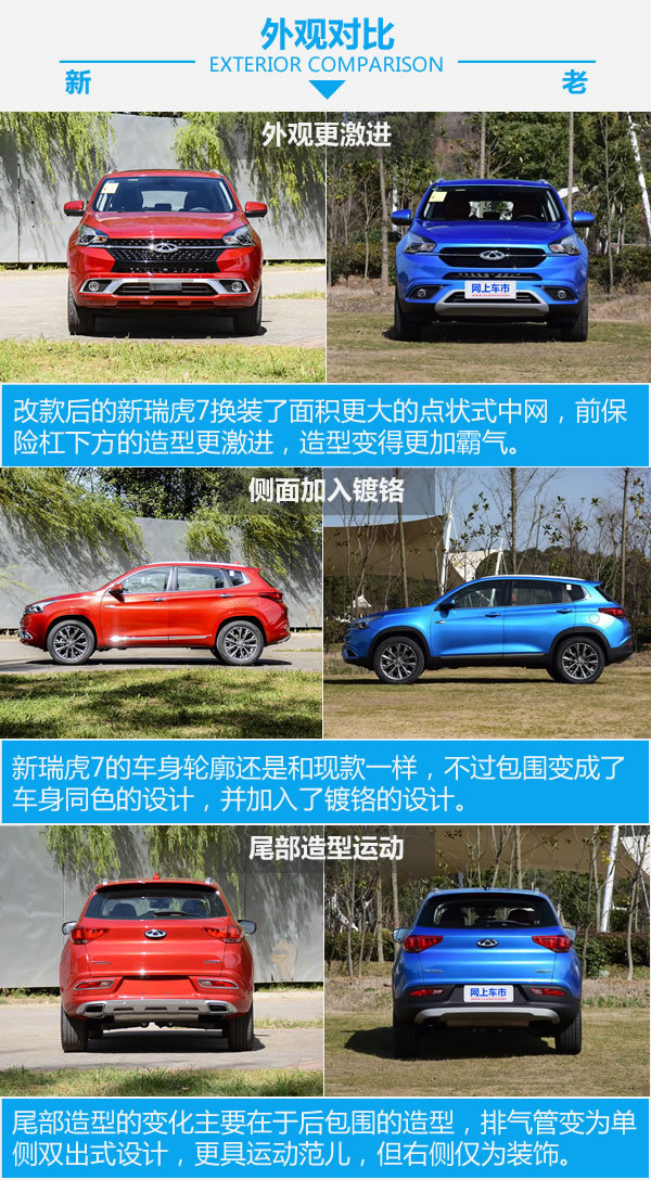 外观更霸气/配置更豪华 奇瑞瑞虎7新老对比-图1