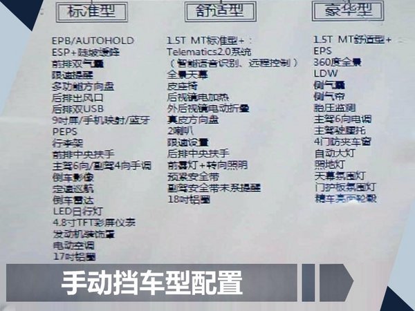 奇瑞瑞虎5x车型配置曝光 10月上市/8.38万起-图2