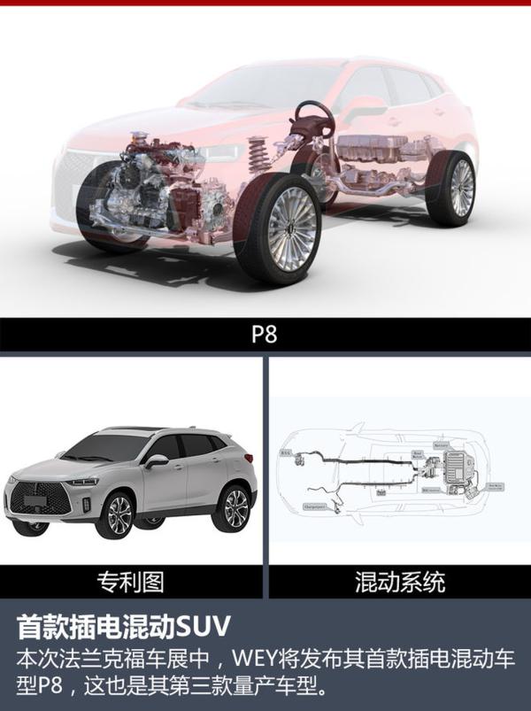 WEY今日发4新车 含“全自动驾驶”概念车