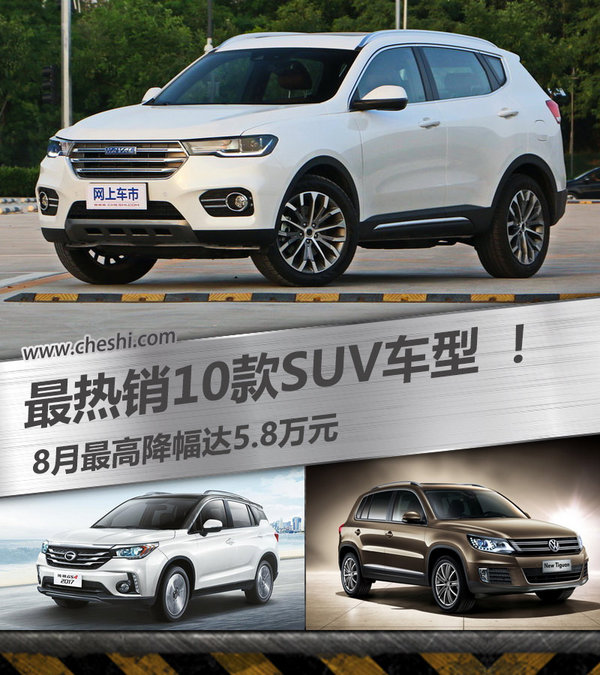 最热销10款SUV车型 8月最高降幅达5.8万元-图1