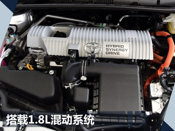 丰田C-HR Hy-Power概念车发布 外观细节换新-图6