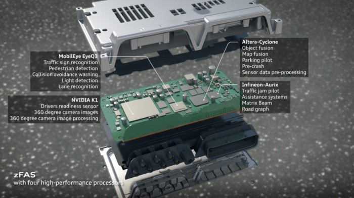 2019款奥迪A8,奥迪A8自动驾驶体验