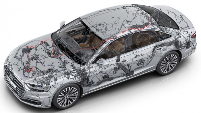 2019款奥迪A8,奥迪A8自动驾驶体验