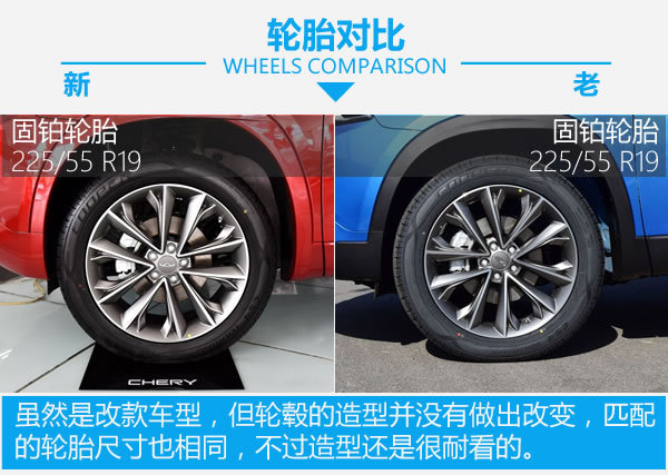 外观更霸气/配置更豪华 奇瑞瑞虎7新老对比-图2