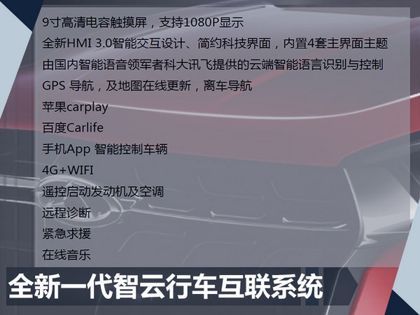 奇瑞瑞虎5x车型配置曝光 10月上市/8.38万起-图4