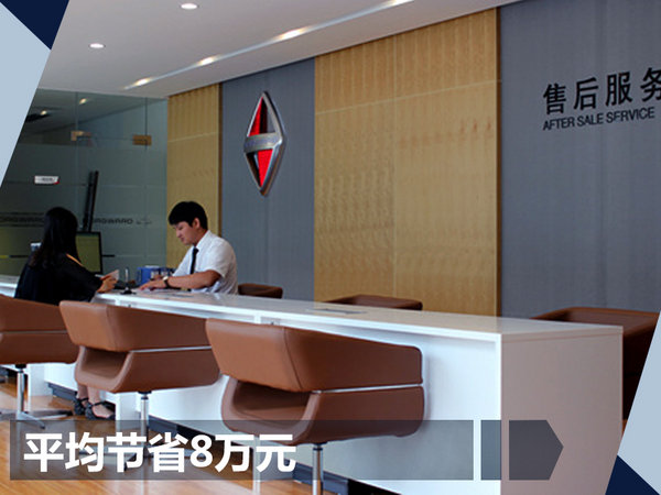 都说卖车挣钱靠售后，宝沃偏说不！-图2